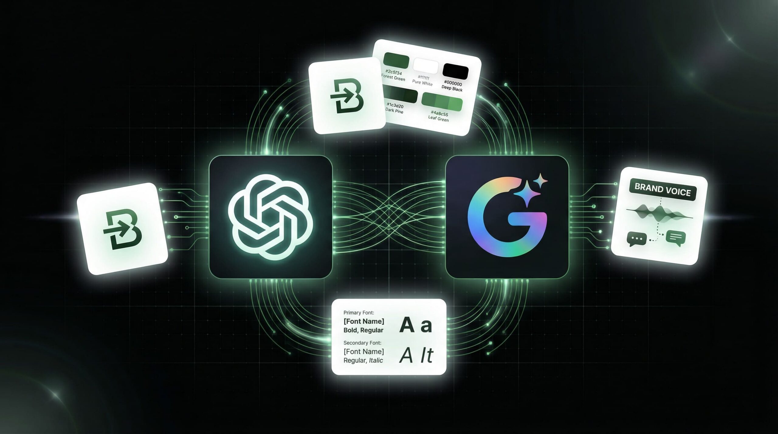 How to Train ChatGPT & Gemini to Understand Your Brand (2026 Guide)